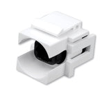 Toslink Keystone Insert